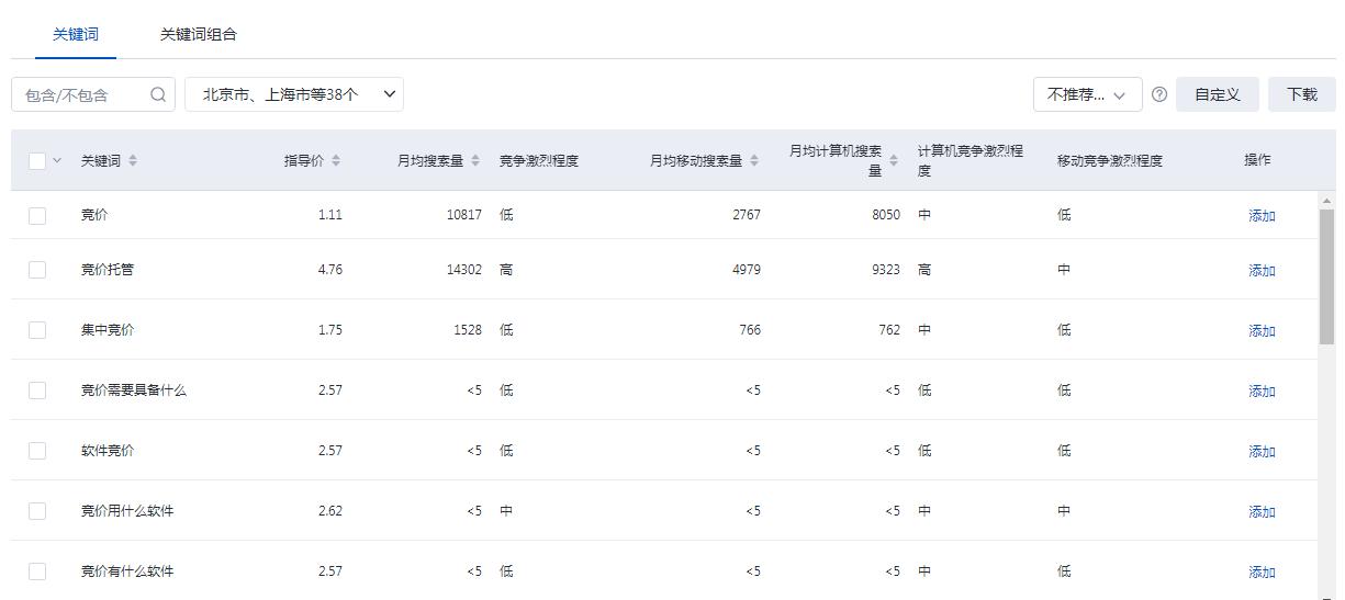 东莞百度推广公司