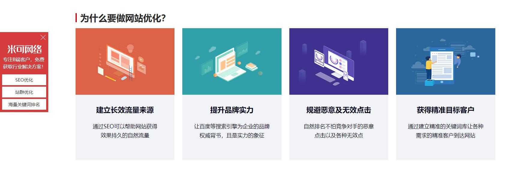 网站关键词优化